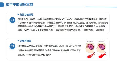 a0124 脑卒中病人的护理PPT课件30页可编辑无水印 第15页