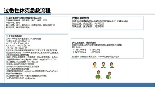a0126 过敏性休克的抢救与护理PPT课件27页可编辑无水印 第8页