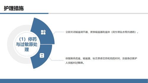 a0126 过敏性休克的抢救与护理PPT课件27页可编辑无水印 第11页