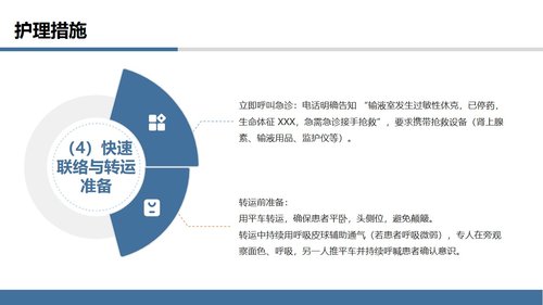 a0126 过敏性休克的抢救与护理PPT课件27页可编辑无水印 第13页