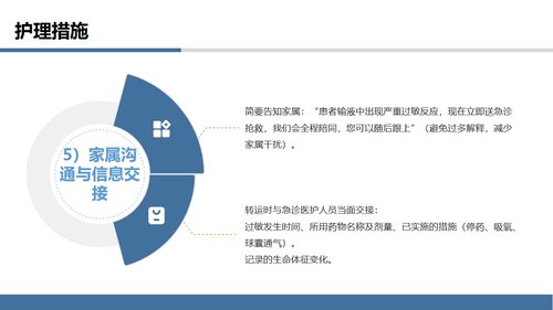 a0126 过敏性休克的抢救与护理PPT课件27页可编辑无水印 第14页