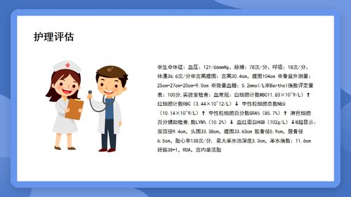 a0128 个案分享胎膜早破病人的护理PPT课件15页可编辑无水印 第7页