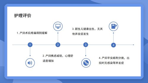 a0128 个案分享胎膜早破病人的护理PPT课件15页可编辑无水印 第13页