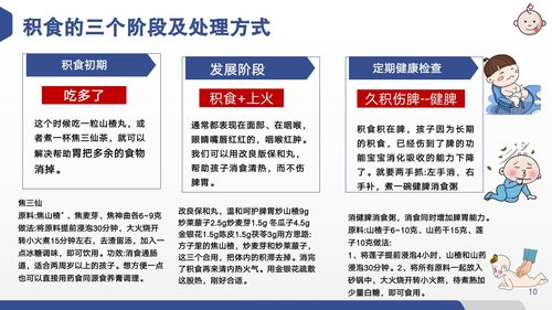 a0129 儿童积食推拿护理PPT课件20页可编辑无水印 第7页