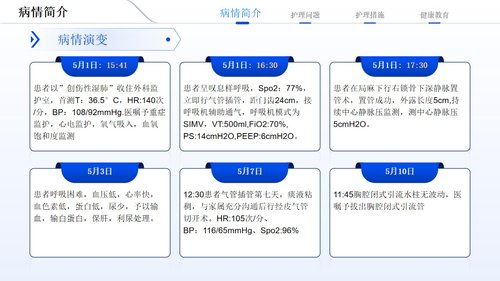 a0130 多发伤护理疑难病例讨论01PPT课件17页可编辑无水印 第3页