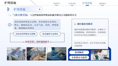 a0130 多发伤护理疑难病例讨论01PPT课件17页可编辑无水印 第7页