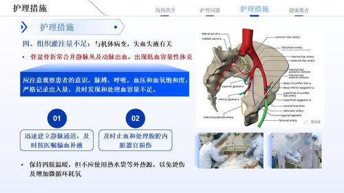 a0130 多发伤护理疑难病例讨论01PPT课件17页可编辑无水印 第9页