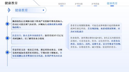 a0130 多发伤护理疑难病例讨论01PPT课件17页可编辑无水印 第13页