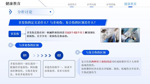 a0130 多发伤护理疑难病例讨论01PPT课件17页可编辑无水印 第14页