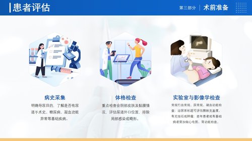 a0131 女病人留置导尿术PPT课件39页可编辑无水印 第4页