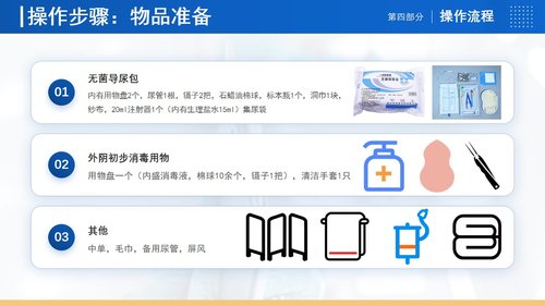 a0131 女病人留置导尿术PPT课件39页可编辑无水印 第8页