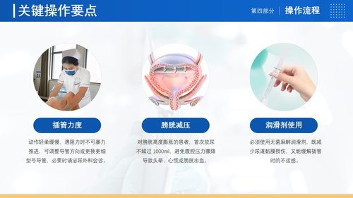 a0131 女病人留置导尿术PPT课件39页可编辑无水印 第9页