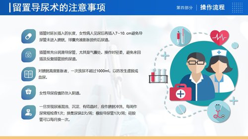 a0131 女病人留置导尿术PPT课件39页可编辑无水印 第10页