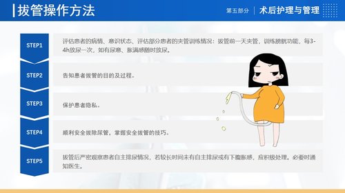 a0131 女病人留置导尿术PPT课件39页可编辑无水印 第12页