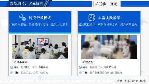 a0132 如何为新护士进行临床带教PPT课件10页可编辑无水印 第4页