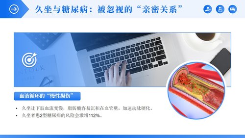 a0133 正确认识糖尿病PPT课件23页可编辑无水印 第10页