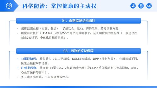 a0133 正确认识糖尿病PPT课件23页可编辑无水印 第13页