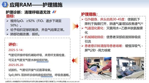 a0134 罗伊适应模式-多发伤个案PPT课件25页可编辑无水印 第10页