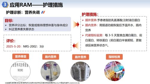 a0134 罗伊适应模式-多发伤个案PPT课件25页可编辑无水印 第12页