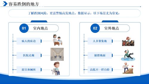 a0136 预防跌倒坠床的健康宣教PPT课件10页可编辑无水印 第5页