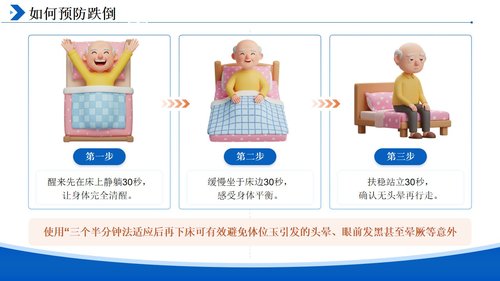 a0136 预防跌倒坠床的健康宣教PPT课件10页可编辑无水印 第8页