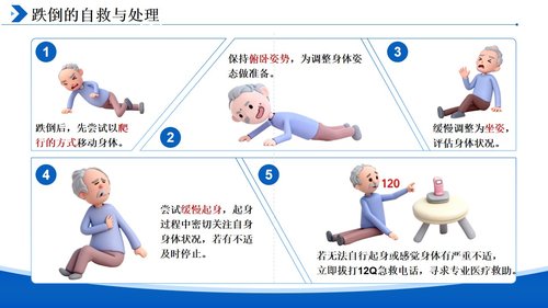 a0136 预防跌倒坠床的健康宣教PPT课件10页可编辑无水印 第9页