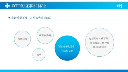 a0140 慢性阻塞性肺疾病PPT课件35页可编辑无水印直接可用 第5页