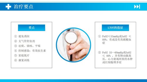 a0140 慢性阻塞性肺疾病PPT课件35页可编辑无水印直接可用 第10页