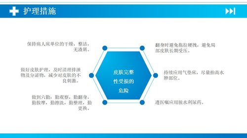 a0140 慢性阻塞性肺疾病PPT课件35页可编辑无水印直接可用 第17页