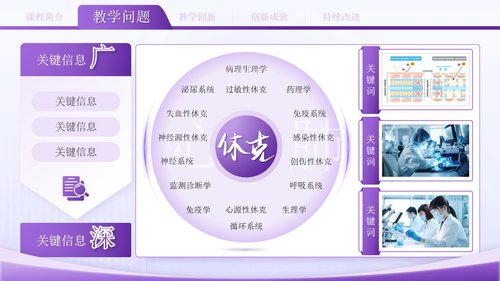 a0141 抓牢“和谐使命”的危重病医学课程紫色PPT课件22页可编辑无水印直接可用 第5页