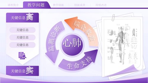 a0141 抓牢“和谐使命”的危重病医学课程紫色PPT课件22页可编辑无水印直接可用 第6页