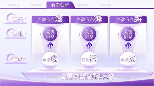 a0141 抓牢“和谐使命”的危重病医学课程紫色PPT课件22页可编辑无水印直接可用 第8页