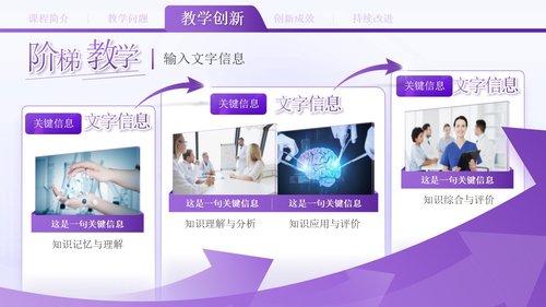 a0141 抓牢“和谐使命”的危重病医学课程紫色PPT课件22页可编辑无水印直接可用 第12页