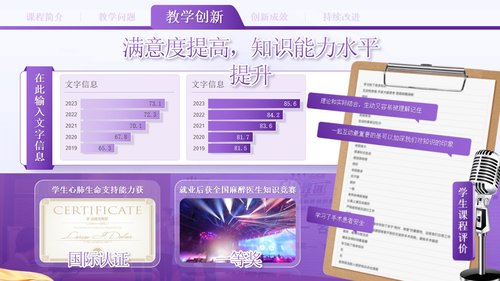 a0141 抓牢“和谐使命”的危重病医学课程紫色PPT课件22页可编辑无水印直接可用 第14页