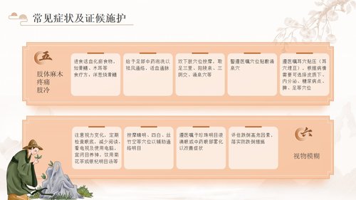 a0142 糖尿病的中医护理PPT课件31页可编辑无水印直接可用 第13页