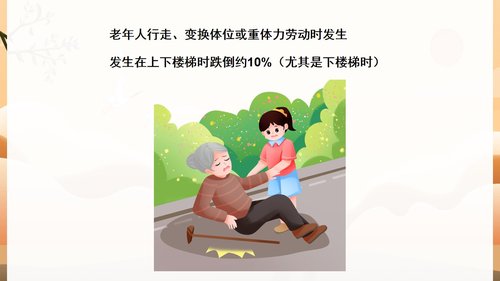 a0146 预防老年人跌倒及应急处理04PPT课件47页可编辑无水印直接可用 第5页