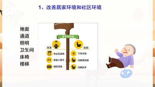 a0146 预防老年人跌倒及应急处理04PPT课件47页可编辑无水印直接可用 第8页