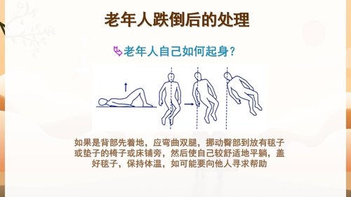a0146 预防老年人跌倒及应急处理04PPT课件47页可编辑无水印直接可用 第14页
