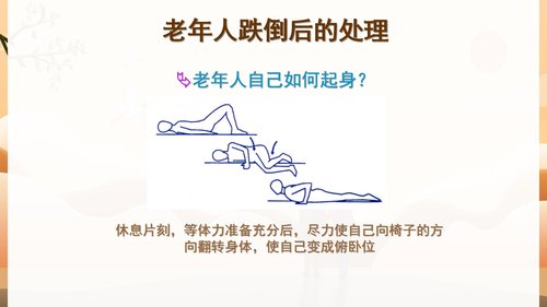 a0146 预防老年人跌倒及应急处理04PPT课件47页可编辑无水印直接可用 第15页