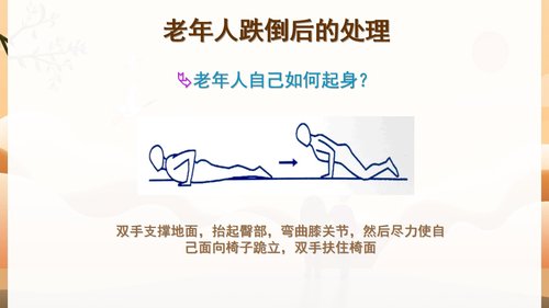 a0146 预防老年人跌倒及应急处理04PPT课件47页可编辑无水印直接可用 第16页