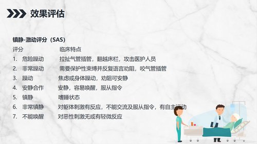 a0147 ICU病人镇静镇痛的护理知识PPT课件24页可编辑无水印直接可用 第9页