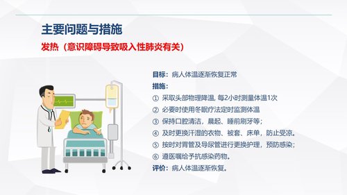a0149 一氧化碳中毒患者的护理查房PPT课件30页可编辑无水印直接可用 第10页