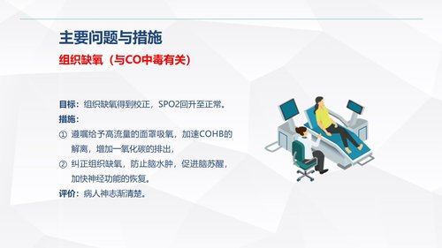 a0149 一氧化碳中毒患者的护理查房PPT课件30页可编辑无水印直接可用 第11页
