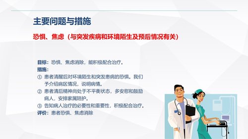 a0149 一氧化碳中毒患者的护理查房PPT课件30页可编辑无水印直接可用 第14页