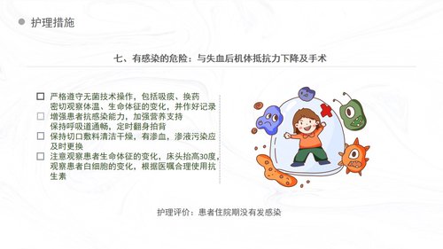 a0153 产后出血护理查房 新护理知识PPT课件40页可编辑无水印直接可用 第15页