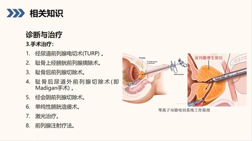 a0156 前列腺增生护理查房知识课件PPT课件28页可编辑无水印直接可用 第5页