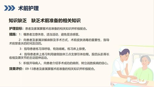 a0156 前列腺增生护理查房知识课件PPT课件28页可编辑无水印直接可用 第12页