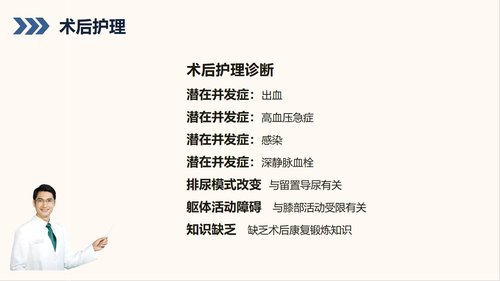 a0156 前列腺增生护理查房知识课件PPT课件28页可编辑无水印直接可用 第15页