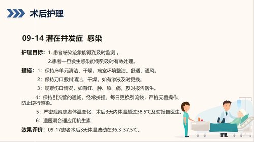 a0156 前列腺增生护理查房知识课件PPT课件28页可编辑无水印直接可用 第16页