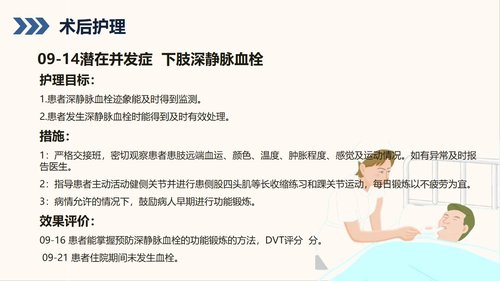 a0156 前列腺增生护理查房知识课件PPT课件28页可编辑无水印直接可用 第17页